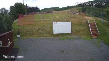Polianski 17 czerwiec 2026 rok, 2026-06-17 13:00