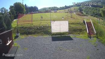 Polianski 18 czerwiec 2026 rok, 2026-06-18 10:00