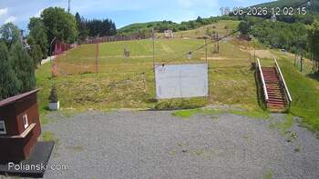 Polianski 18 czerwiec 2026 rok, 2026-06-18 13:00
