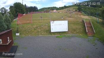 Polianski 18 czerwiec 2026 rok, 2026-06-18 16:00