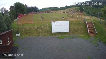 Polianski 19 czerwiec 2026 rok, 2026-06-19 13:00