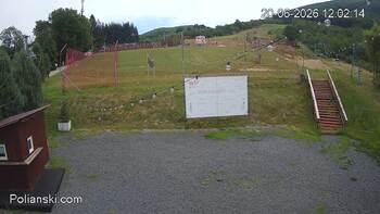 Polianski 20 czerwiec 2026 rok, 2026-06-20 13:00