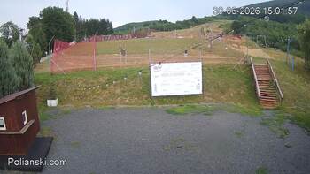 Polianski 30 czerwiec 2026 rok, 2026-06-30 16:00