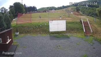 Polianski 9 lipiec 2026 rok, 2026-07-09 10:00