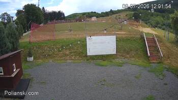Polianski 9 lipiec 2026 rok, 2026-07-09 13:00