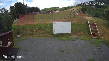 Polianski 10 lipiec 2026 rok, 2026-07-10 13:00