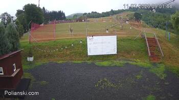 Polianski 11 lipiec 2026 rok, 2026-07-11 10:00