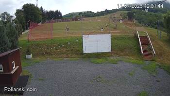 Polianski 11 lipiec 2026 rok, 2026-07-11 13:00