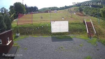 Polianski 12 lipiec 2026 rok, 2026-07-12 10:00
