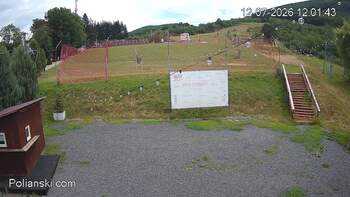 Polianski 12 lipiec 2026 rok, 2026-07-12 13:00