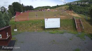 Polianski 12 lipiec 2026 rok, 2026-07-12 16:00