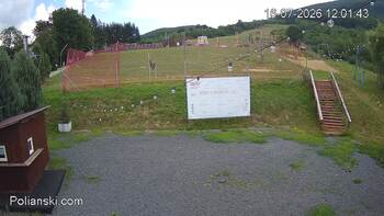 Polianski 16 lipiec 2026 rok, 2026-07-16 13:00