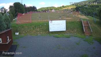 Polianski 17 lipiec 2026 rok, 2026-07-17 16:00