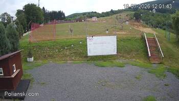 Polianski 19 lipiec 2026 rok, 2026-07-19 13:00