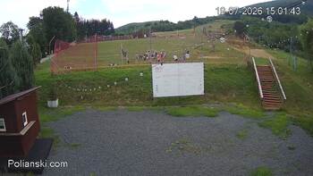 Polianski 19 lipiec 2026 rok, 2026-07-19 16:00