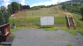 Polianski 20 lipiec 2026 rok, 2026-07-20 13:00