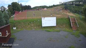 Polianski 23 lipiec 2026 rok, 2026-07-23 16:00