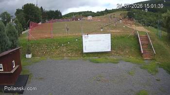 Polianski 24 lipiec 2026 rok, 2026-07-24 16:00