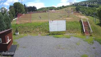 Polianski 25 lipiec 2026 rok, 2026-07-25 13:00