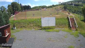 Polianski 26 lipiec 2026 rok, 2026-07-26 13:00