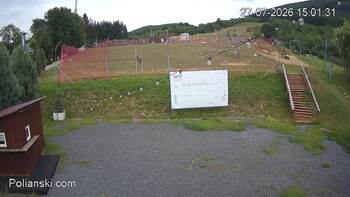 Polianski 27 lipiec 2026 rok, 2026-07-27 16:00