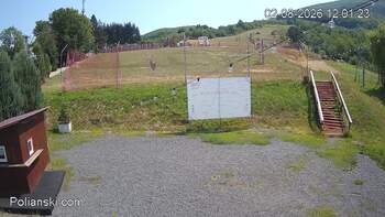 Polianski 2 sierpień 2026 rok, 2026-08-02 13:00