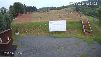 Polianski 7 sierpień 2026 rok, 2026-08-07 13:00