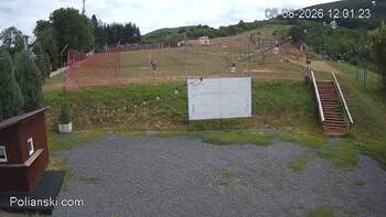 Polianski 8 sierpień 2026 rok, 2026-08-08 13:00
