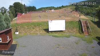 Polianski 8 sierpień 2026 rok, 2026-08-08 16:00