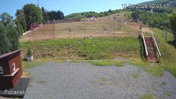 Polianski 10 sierpień 2026 rok, 2026-08-10 13:00