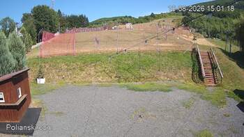 Polianski 10 sierpień 2026 rok, 2026-08-10 16:00