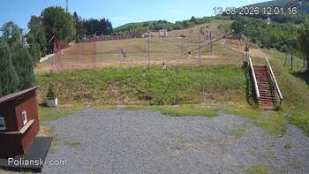 Polianski 12 sierpień 2026 rok, 2026-08-12 13:00