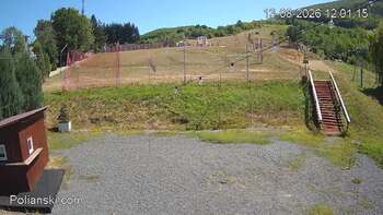 Polianski 13 sierpień 2026 rok, 2026-08-13 13:00