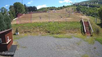 Polianski 14 sierpień 2026 rok, 2026-08-14 13:00