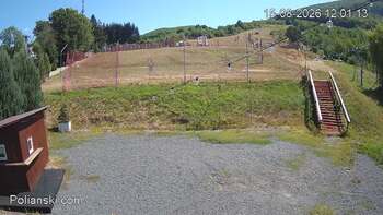 Polianski 15 sierpień 2026 rok, 2026-08-15 13:00