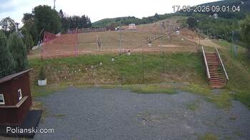 Polianski 17 sierpień 2026 rok, 2026-08-17 10:00