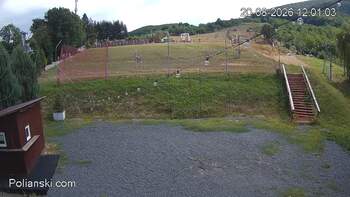 Полянскі 20 серпня 2026 року, 2026-08-20 13:00
