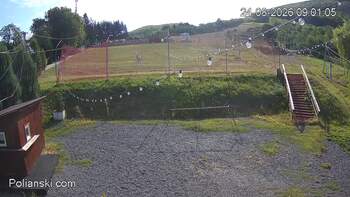 Polianski 24 sierpień 2026 rok, 2026-08-24 10:00