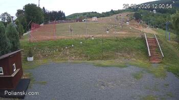 Polianski 26 sierpień 2026 rok, 2026-08-26 13:00