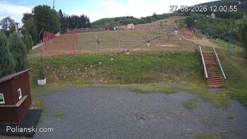 Polianski 27 sierpień 2026 rok, 2026-08-27 13:00