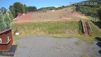 Polianski 27 sierpień 2026 rok 16:00