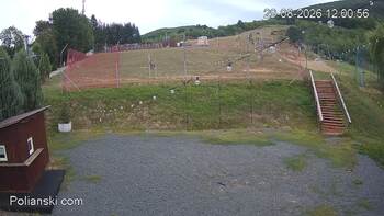Polianski 29 sierpień 2026 rok, 2026-08-29 13:00