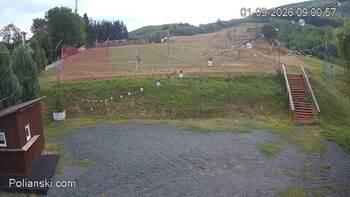 Polianski 1 wrzesień 2026 rok, 2026-09-01 10:00