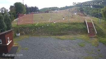 Polianski 4 wrzesień 2026 rok, 2026-09-04 10:00