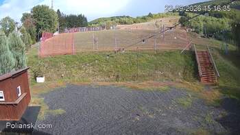 Polianski 22 wrzesień 2026 rok 16:00