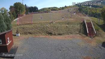 Polianski 6 october 2026 year, 2026-10-06 13:00