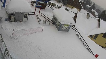 Драгобрат 3 березня 2018 року, 2018-03-03 16:00