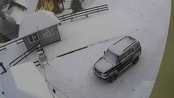 Драгобрат 8 грудня 2019 року, 2019-12-08 10:00