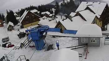 Драгобрат 7 лютого 2021 року, 2021-02-07 16:00