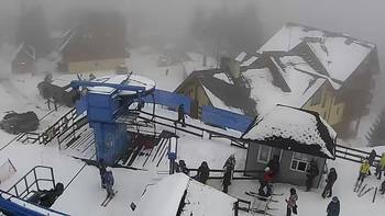 Драгобрат 1 березня 2021 року, 2021-03-01 16:00